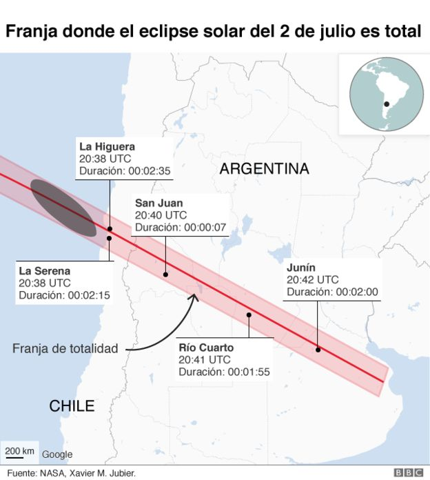 Eclipse Solar 2019: ¿Cómo y dónde verlo? 
